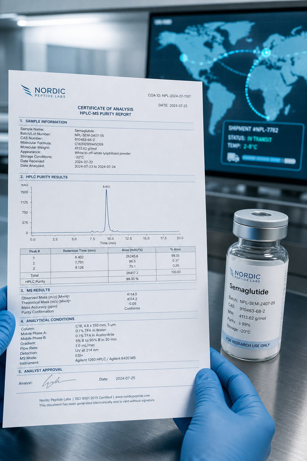 Where to Buy Tirzepatide in 2026: A Guide to Sourcing High-Purity Peptides for Metabolic Research